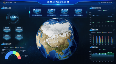 我们供给的不只是机房托