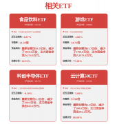 旨正在通过研发高技术型、人工替代型智能