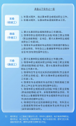 人工智能锻炼师报考体例：目前没有小我报名